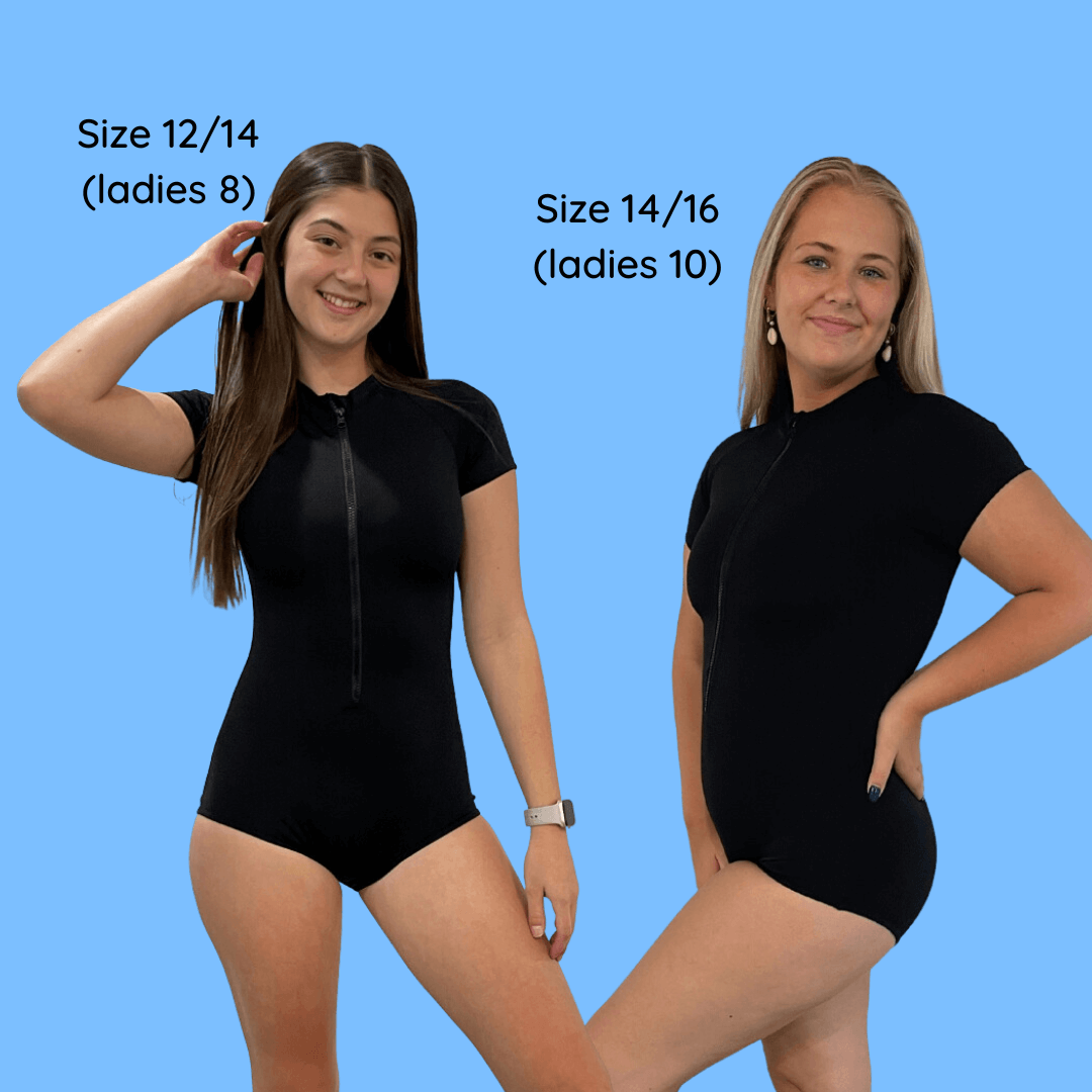 Period Surfsuit protection from leaks and the weather